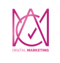 ACM Digital Marketing
